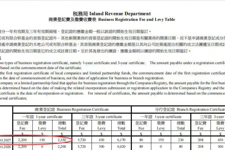 重要通知！香港公司官费4月起将上涨！一篇看懂如何快速注册香港公司....